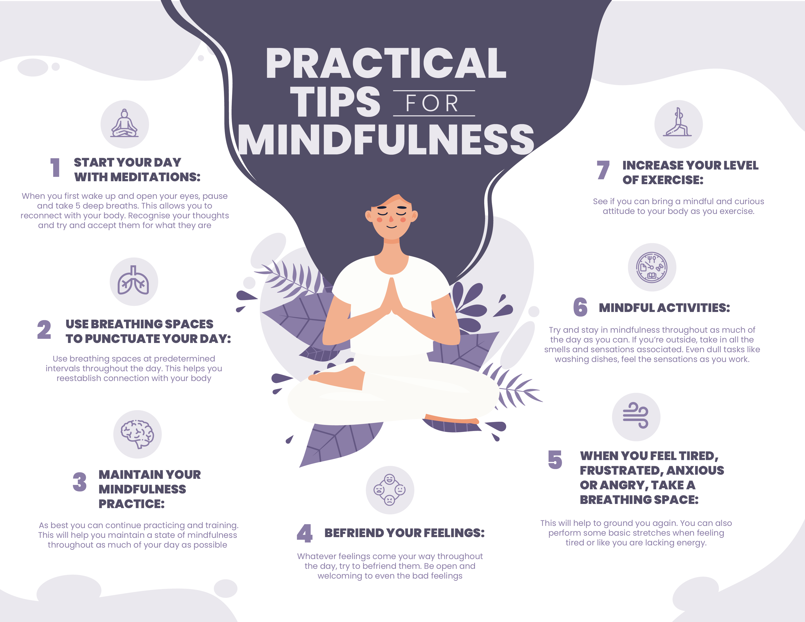 1 Practicing Mindfulness