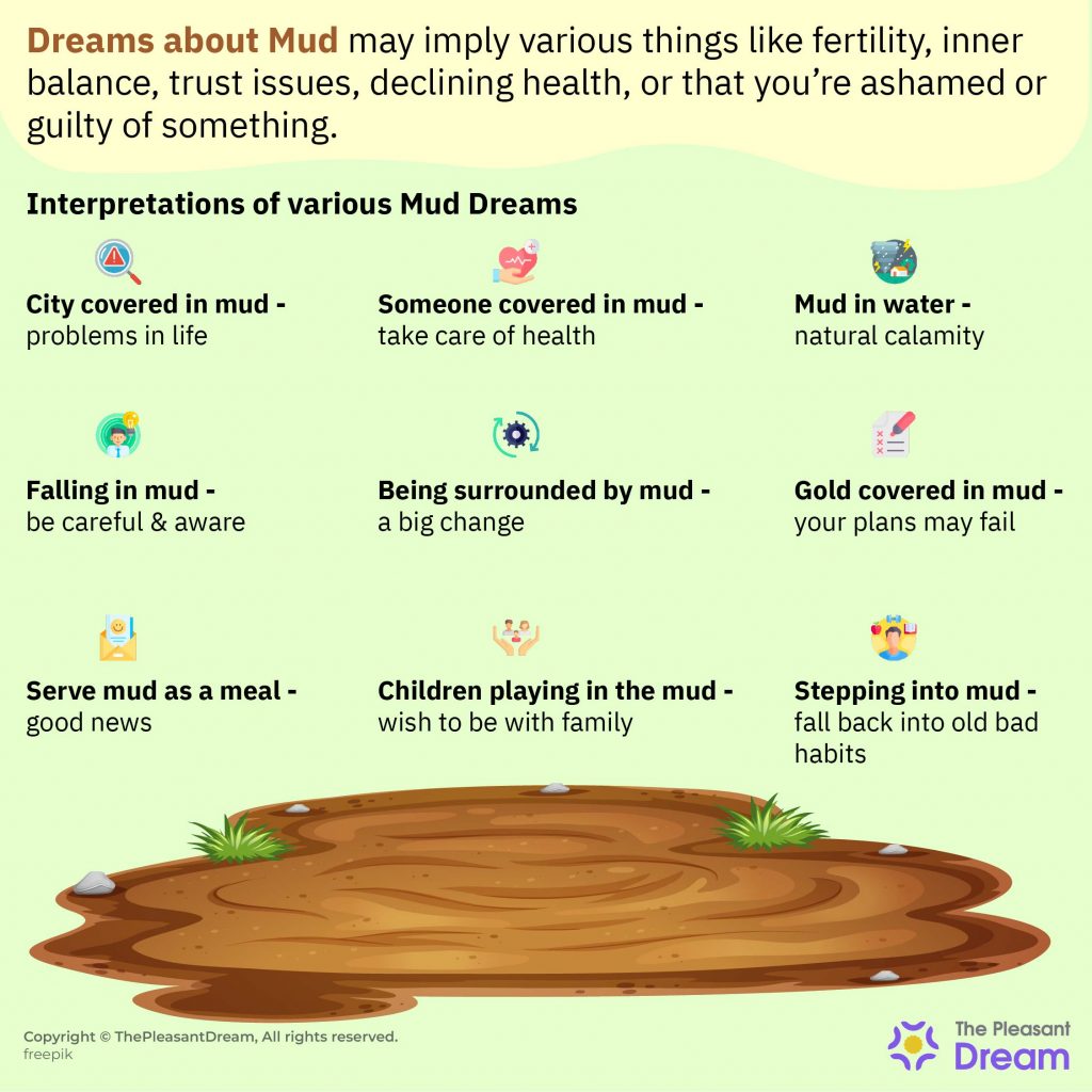 Associations With Muddy Water