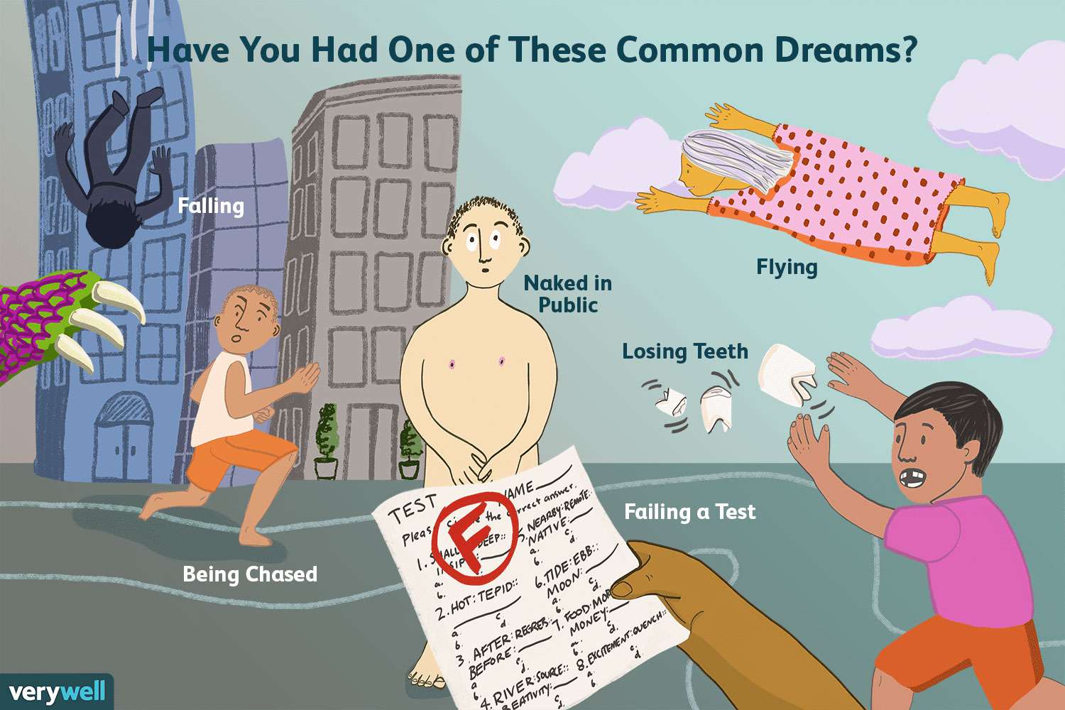 Common Themes In Dreams About Dying