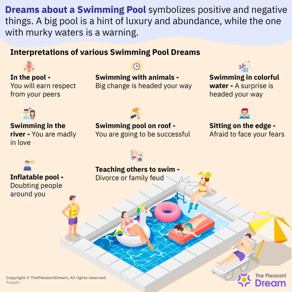 Dream Meaning Of Swimming