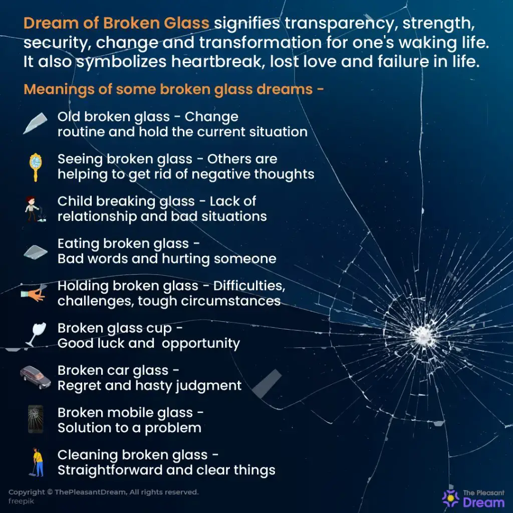 Dreaming Of Broken Glass