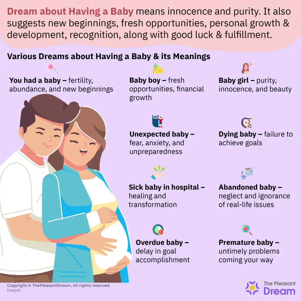 Dreaming Of Delivering A Baby