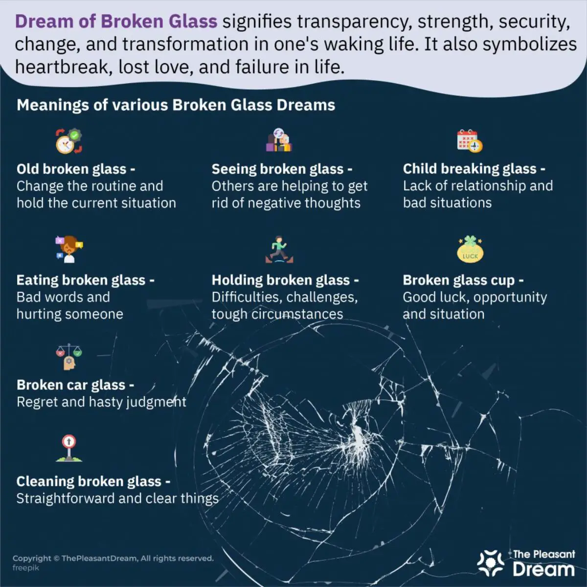 Glass As A Symbol Of Fragility