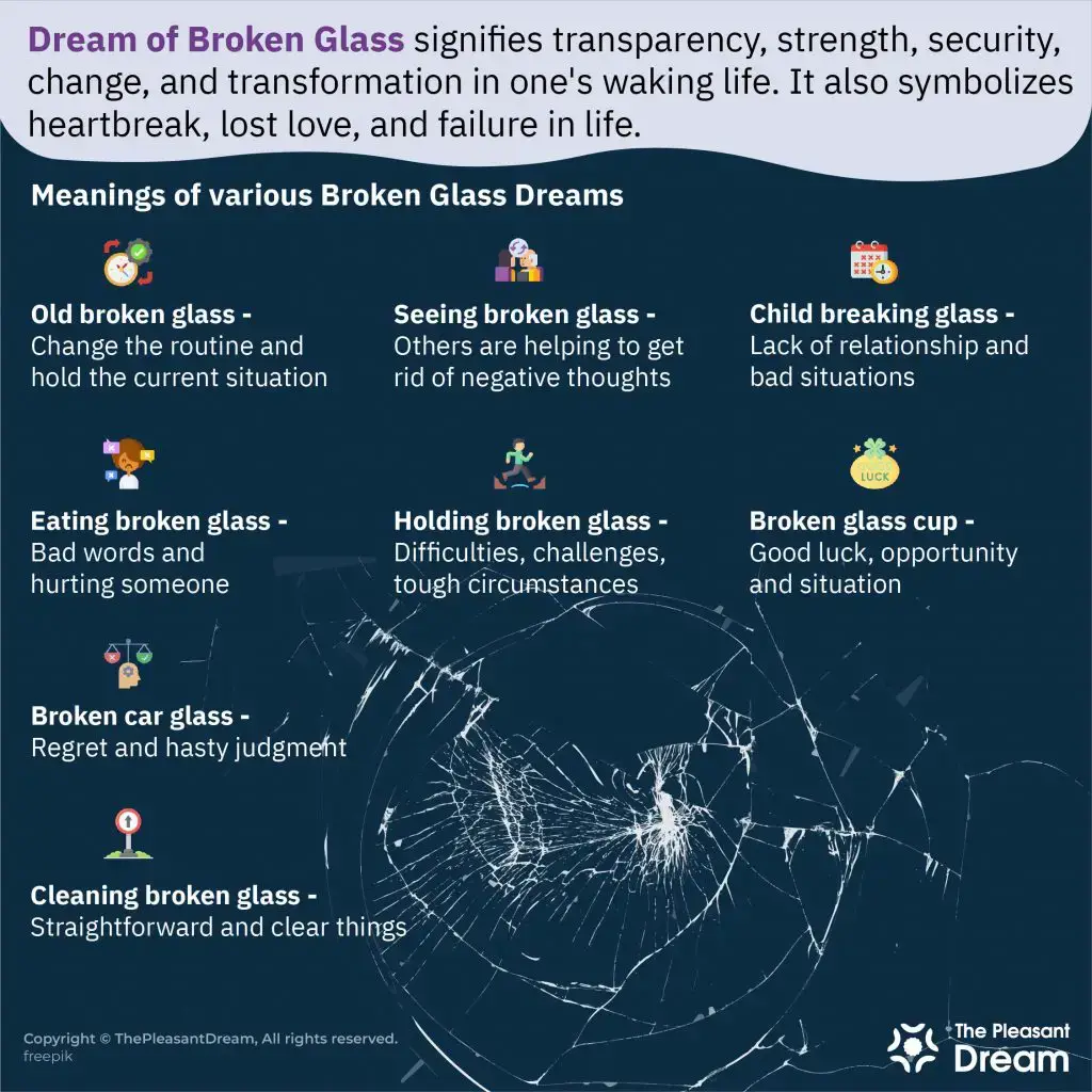 Glass As A Symbol Of Reflection
