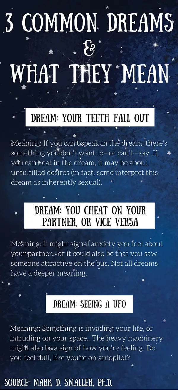 Identifying The Emotions Involved