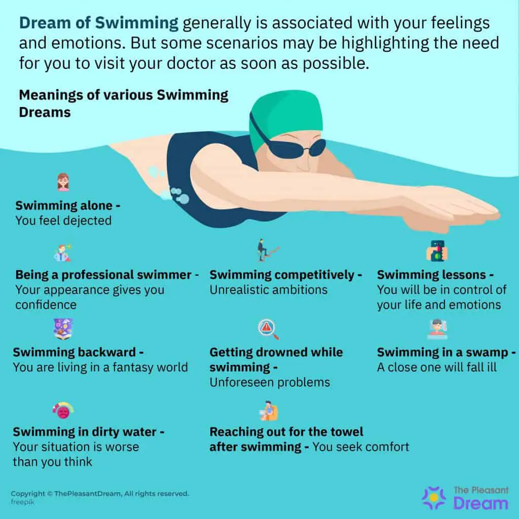 Meaning Of Swimming In Dreams