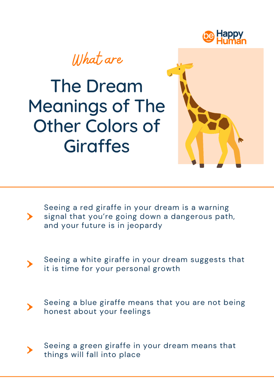 Other Meanings Of Giraffe Symbolism