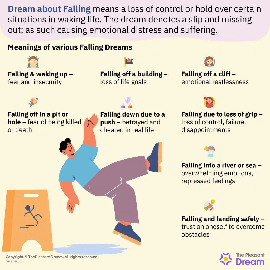 Psychological Interpretations Of Falling Dreams