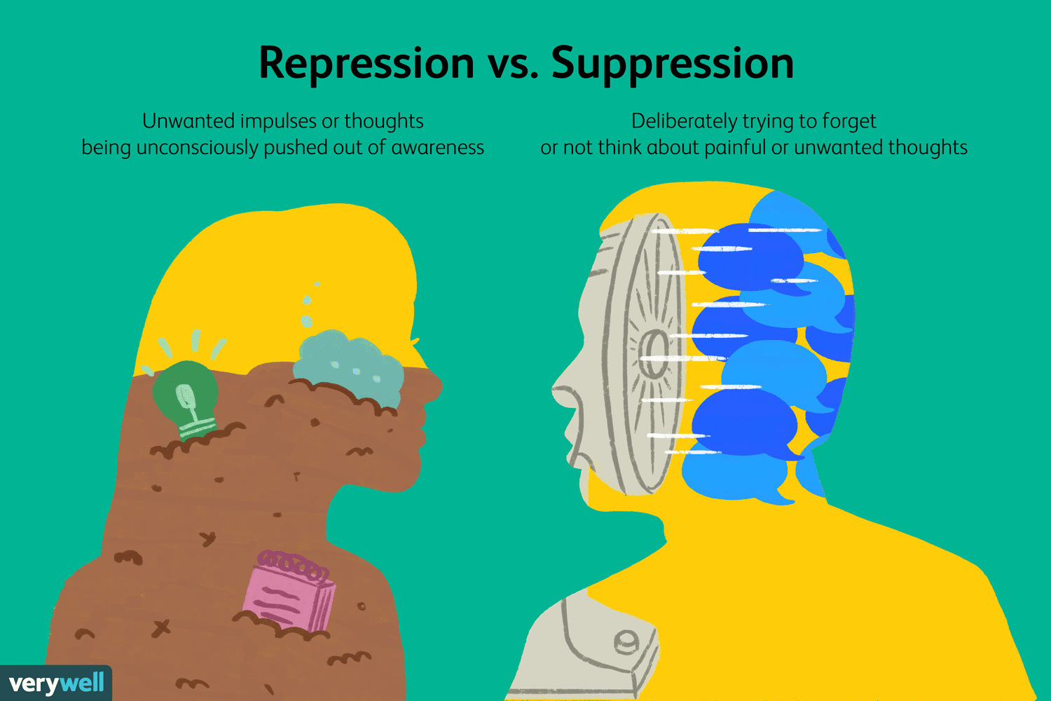 Suppressed Emotions