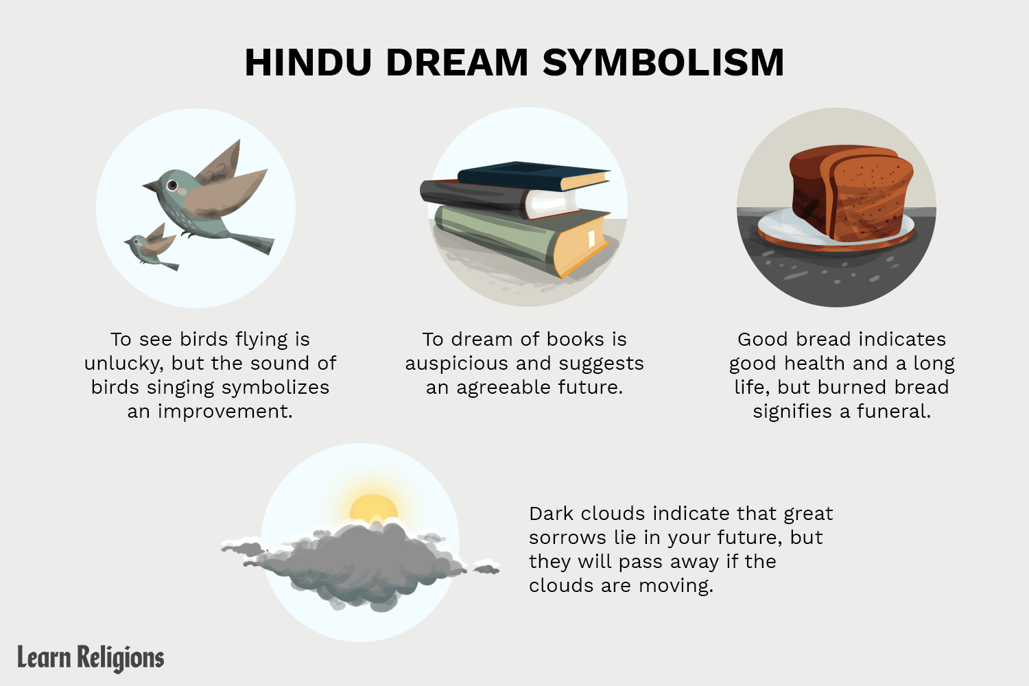 Symbols In Dreams