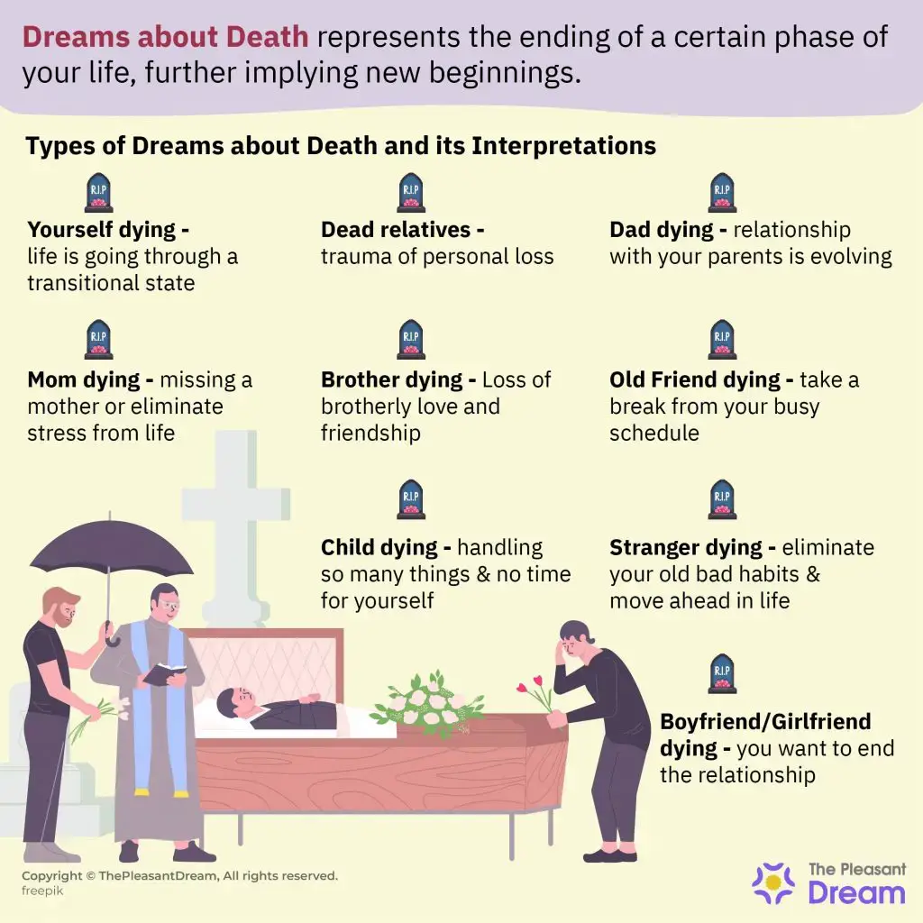 Types Of Dreams About Someone Breaking In