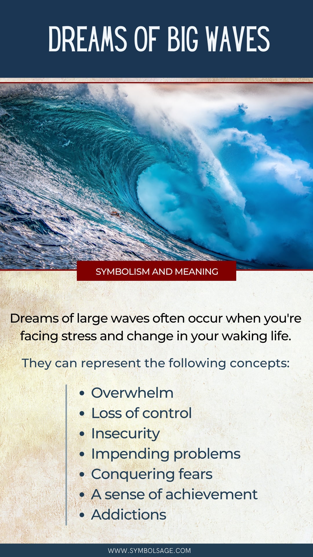 What Are Waves Dreams?