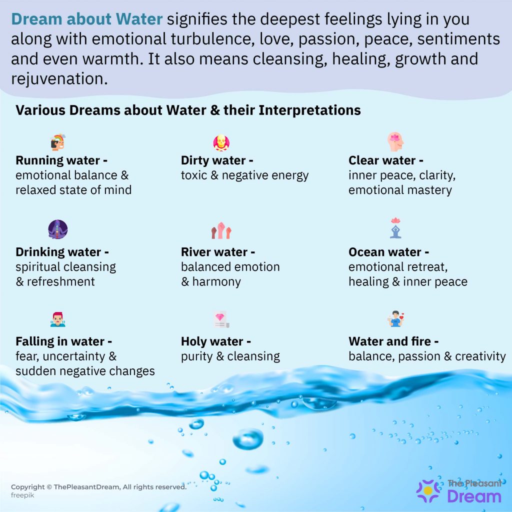 What Does Running Tap Water Symbolize In A Dream?