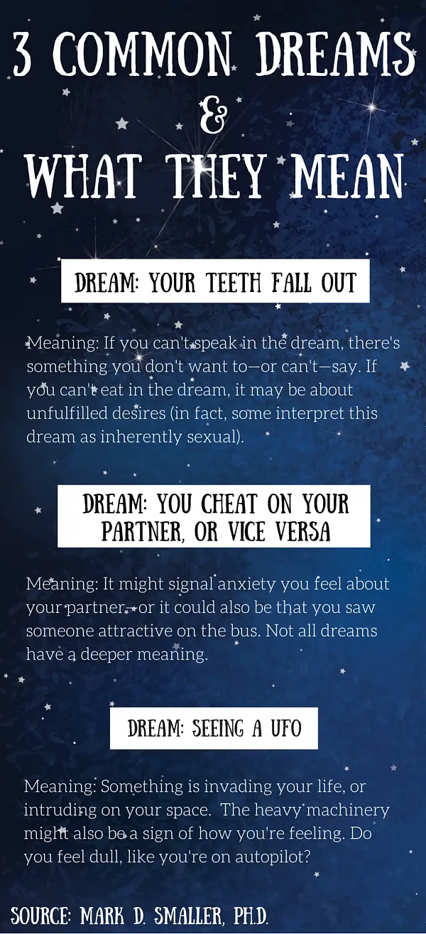 What Does Yelling In Dreams Mean?