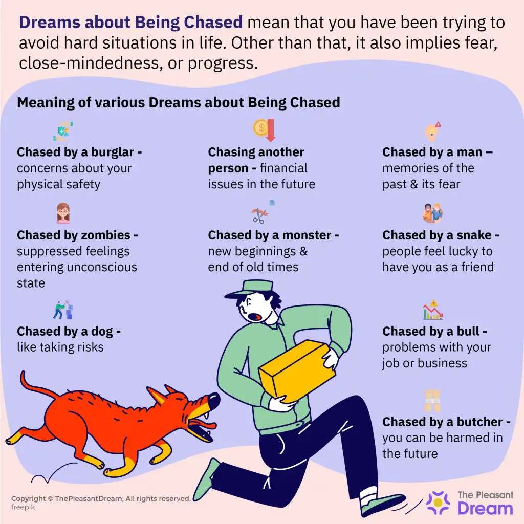 Who Is Chasing You?