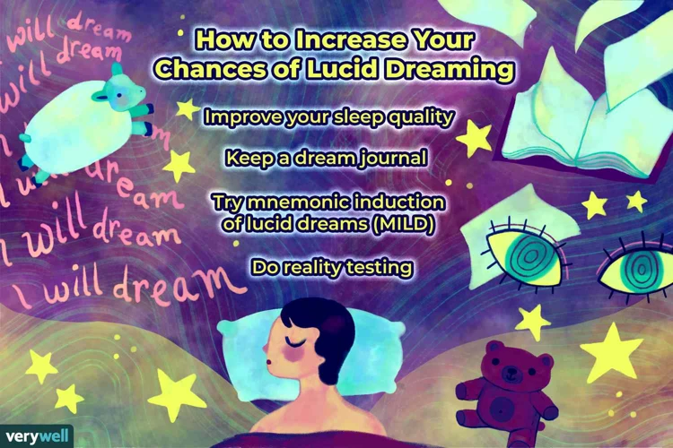 3 Tips For Achieving Lucidity In Dreams