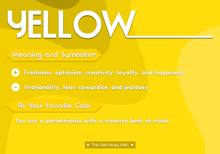 A Brief Overview On Yellow Color In Dreams