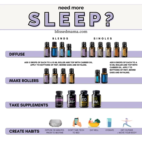 Aromatherapy Techniques For Better Sleep