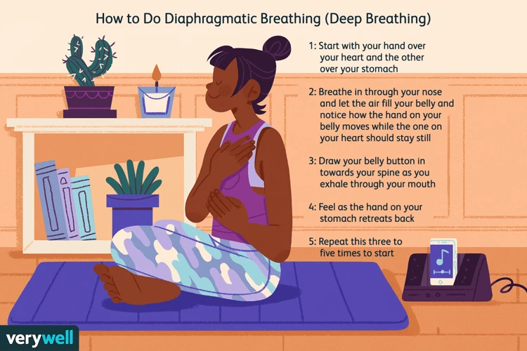 Benefits Of Breathing Exercises