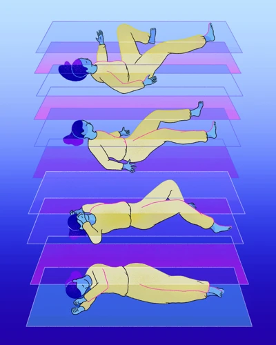 Body Changes During Rem Sleep