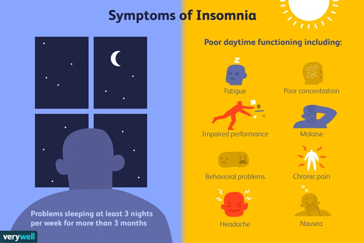 Causes Of Insomnia