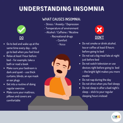 Causes Of Insomnia