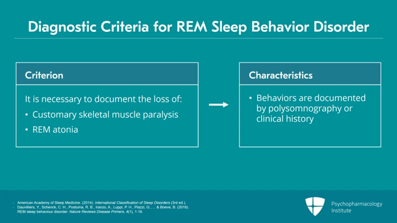 Diagnosis Of Rem Sleep Behavior Disorder