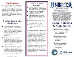 Effects Of Nightmares On Sleep