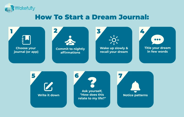 How A Dream Journal Works