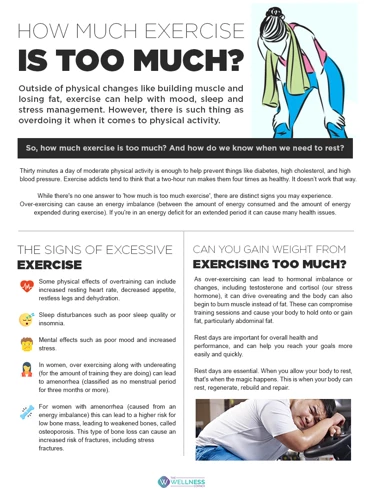 How Much Exercise Is Too Much?