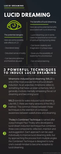 How To Perform Mild Technique For Lucid Dreaming?