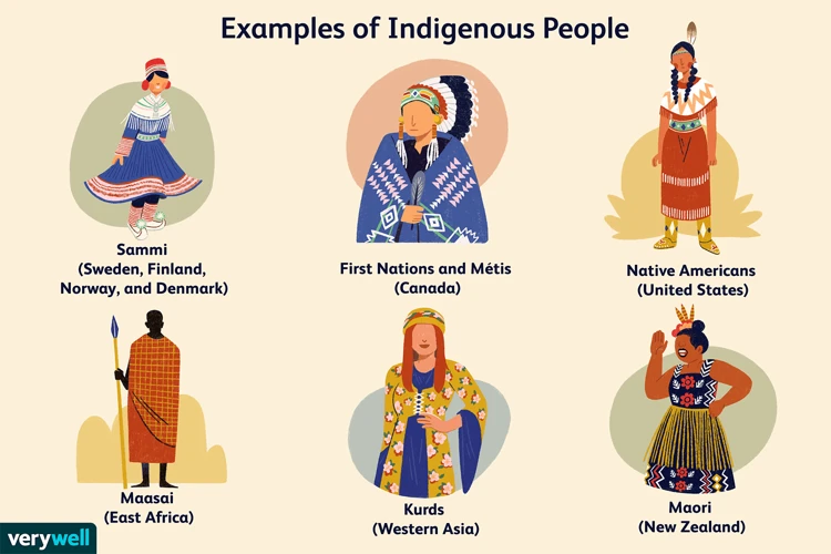 Indigenous Cultures