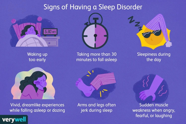 Other Sleep Disorders And Nightmares