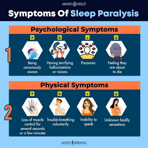 Unraveling the Physical Symptoms of Sleep Paralysis