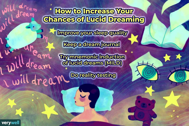 Physical Techniques For Lucid Dreaming