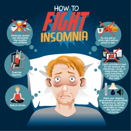 Prevention Of Insomnia