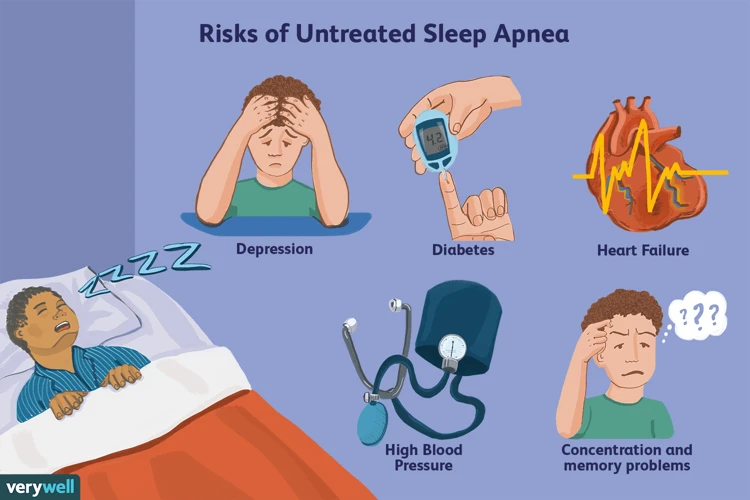 Sleep Apnea In Children