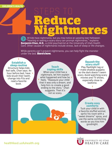 Strategies For Coping With Nightmares