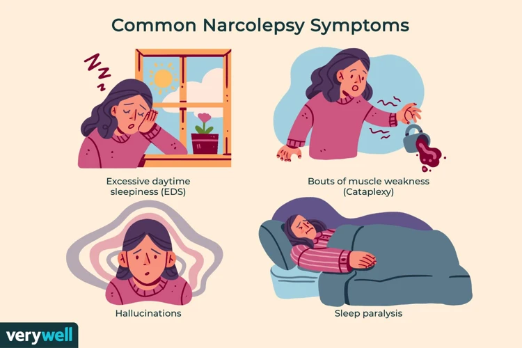 Symptoms And Diagnosis Of Narcolepsy