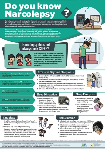 Symptoms And Diagnosis Of Sleep Paralysis