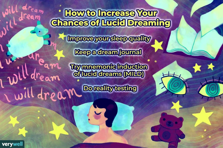 The Benefits Of Lucid Dreaming For Creative Inspiration