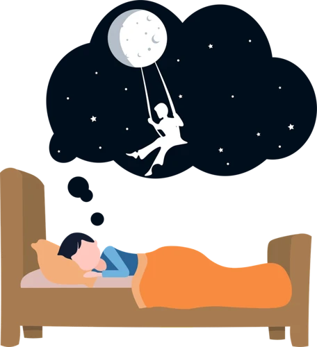 The Role Of Sleep Quality In Interacting With Dream Characters