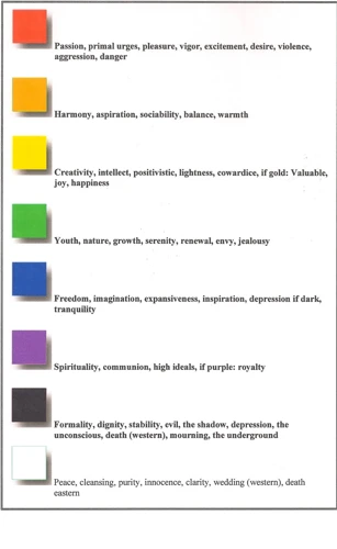 The Symbolism Of Dream Colors