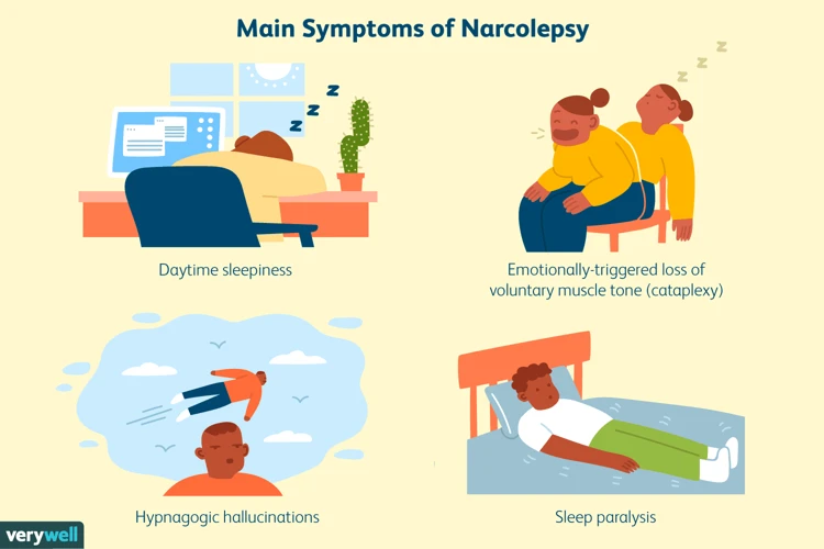 The Symptoms Of Narcolepsy And Rem Sleep Dysfunction