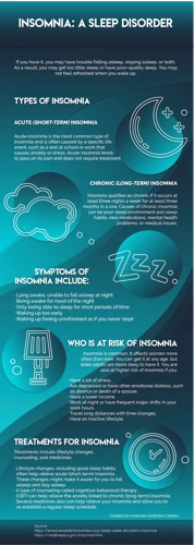 Treatment Of Insomnia