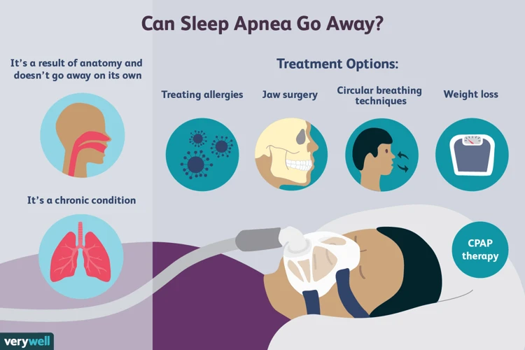 Treatments For Sleep Apnea