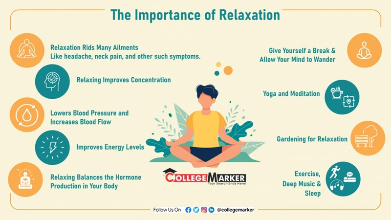 What Are Relaxation Techniques?