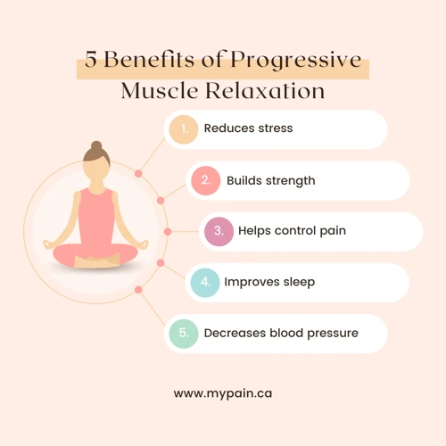What Is Progressive Muscle Relaxation?