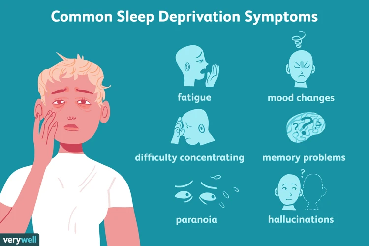 What Is Sleep Deprivation?